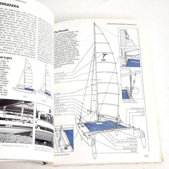 The Handbook Of Sailing: A Complete Guide to All Sailing Techniques & Procedures - Picture 5 of 5